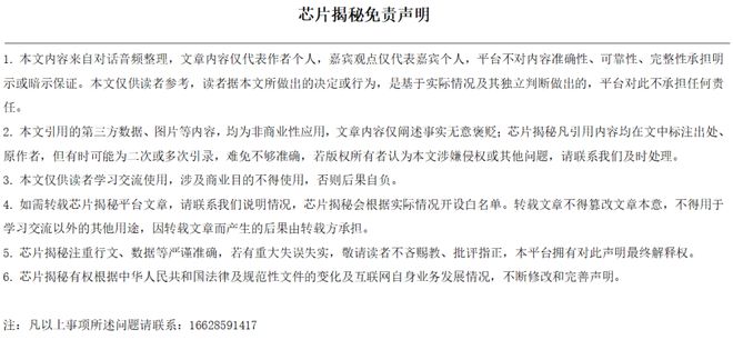 微——医疗健康SoC芯片的探索之路瓦力棋牌第430期科创板公司晶华(图7)