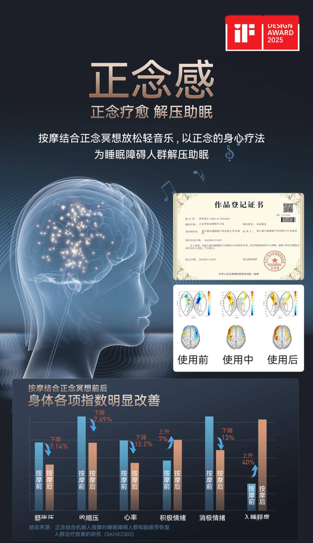 斯特斩获2025德国iF设计奖声名远扬！瓦力游戏app会员 喜报！iRest艾力(图4)