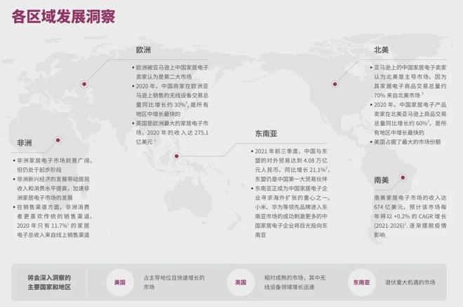 为头部大卖的前提是合作高ROI红人瓦力游戏app从工学椅到筋膜枪成(图7)